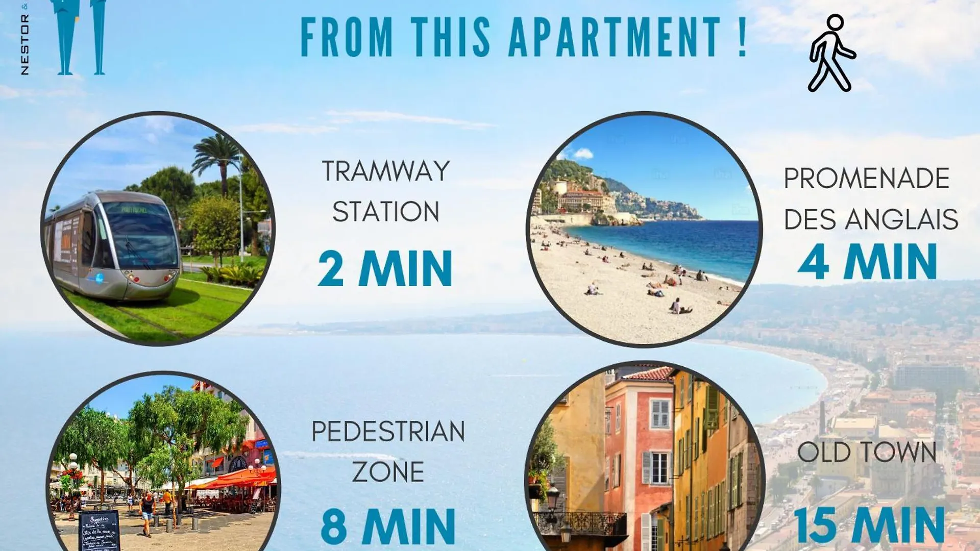Nestor&Jeeves - Pantai - Near Beach - Balcony Nice
